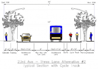 23rdAveCorridor_OpenHousePresentation_MARCH2013cycle-330x233