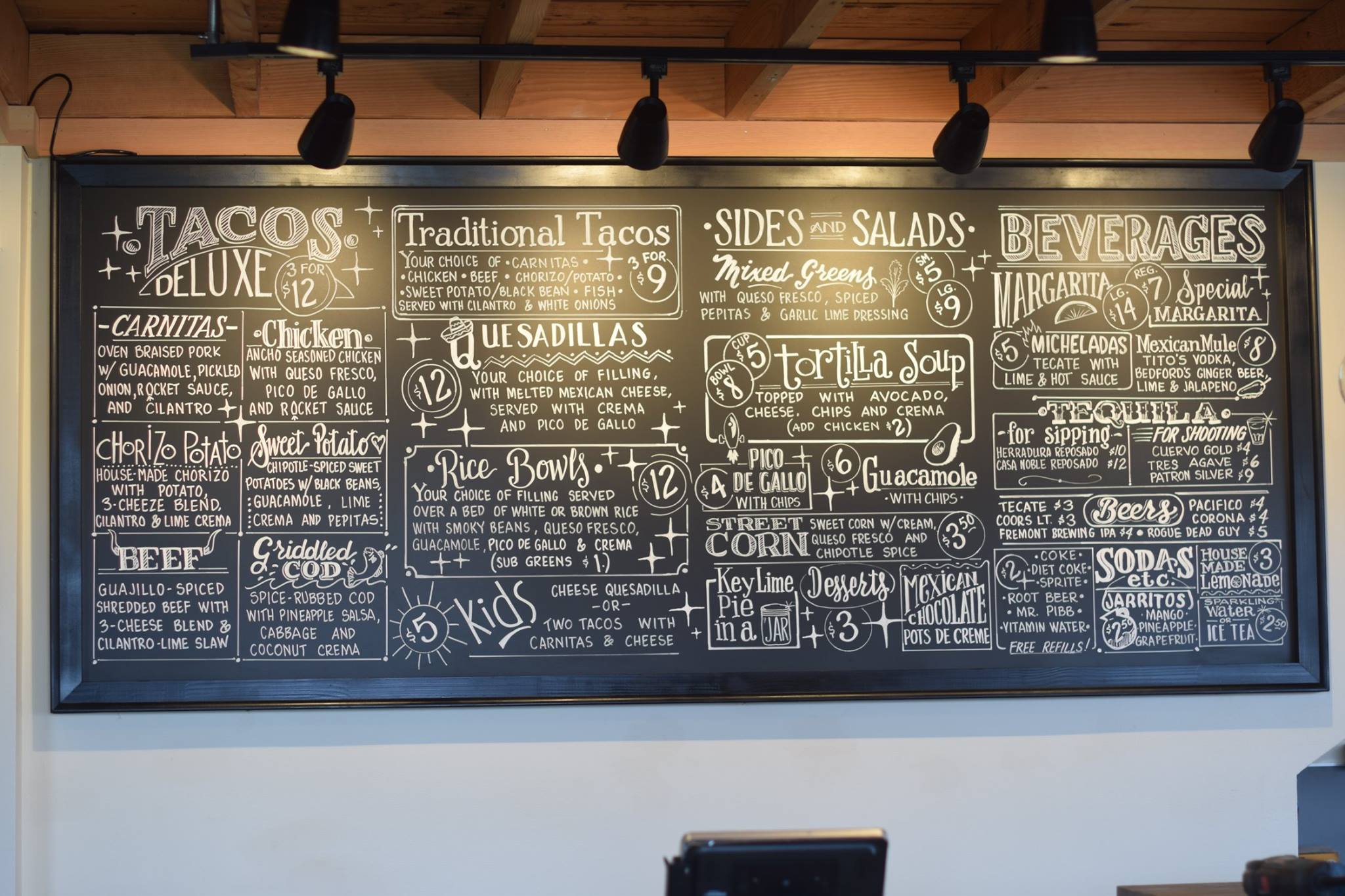 20+ Capitol Hill bars and restaurants to look forward to in 2018 CHS Capitol Hill Seattle